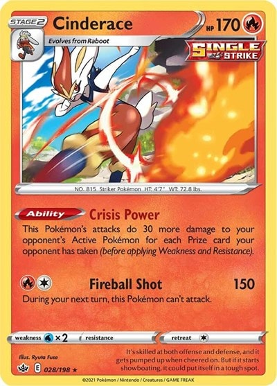 Cinderace (SWSH06) #028/198 Holo Rare (Reverse Holofoil Near Mint) SWSH06: Chilling Reign Pokemon: 2021