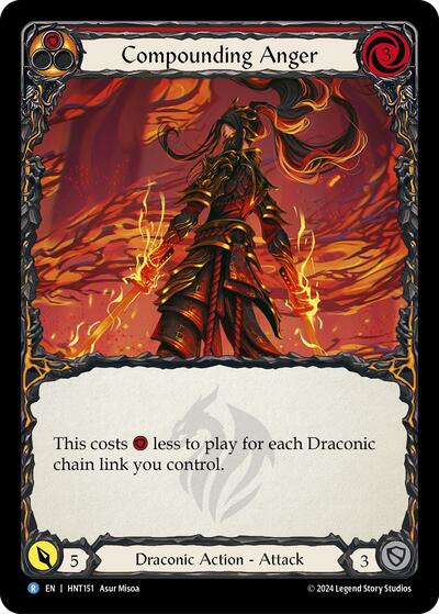 Compounding Anger Red () #HNT151 Rare (Lightly Played) The Hunted Flesh and Blood TCG: 2025