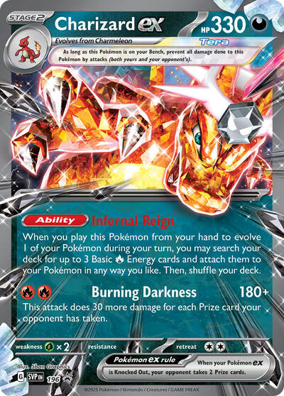 Charizard ex -196 (SVP) #196 Promo (Holofoil Near Mint) SV: Scarlet & Violet Promo Cards Pokemon: 2023