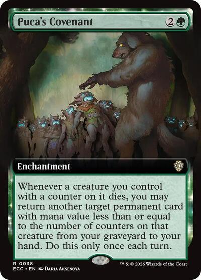 Pucas Covenant Extended Art (ECC) #38 Rare (Near Mint) Commander: Lorwyn Eclipsed Magic: The Gathering: 2026